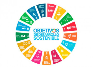 Contribución de Aguatuya al logro de los ODS en Bolivia